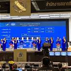 เงินรางวัลลอตเตอรี่